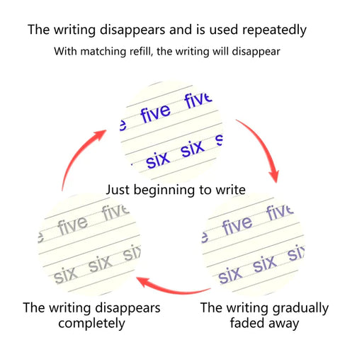 Reusable Tracing Handwriting Kids Magic Book